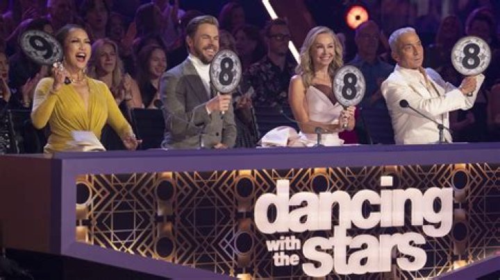 Dancing with the Stars Voting: Your Complete Guide to the Process