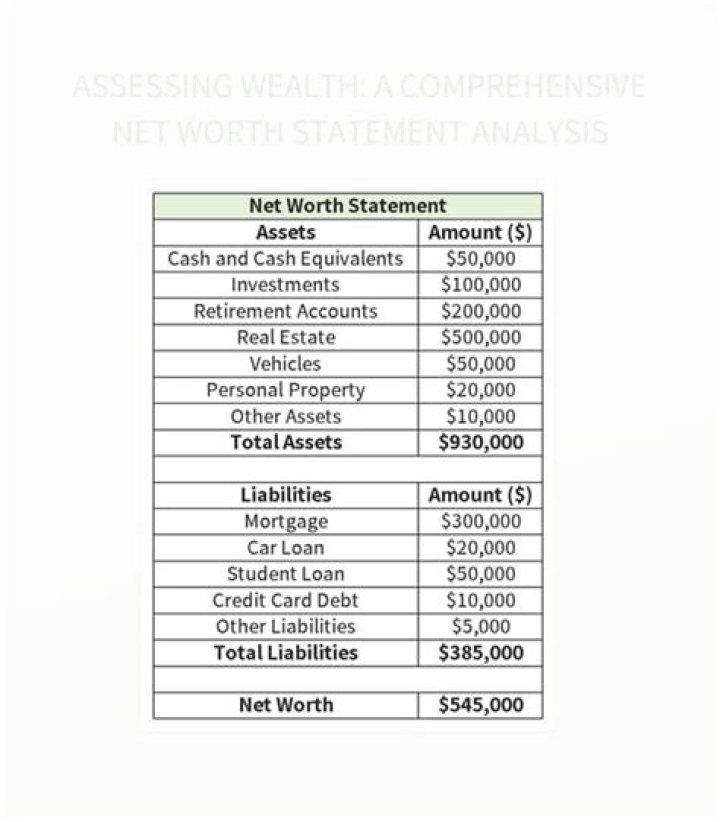 Understanding Dr. Now's Net Worth: A Comprehensive Analysis